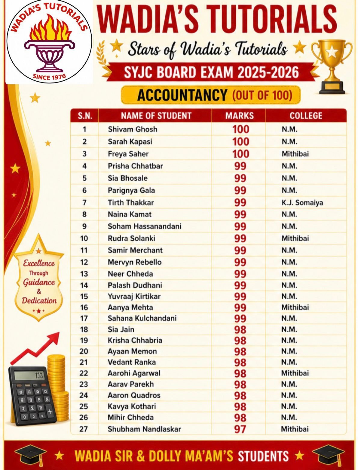 HSC Toppers 2026